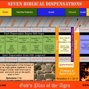 Screenshot-2018-3-1 7-Dispensations pdf.png