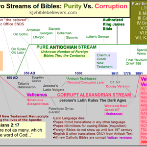Screenshot-2018-3-1 translationstreamschart.png