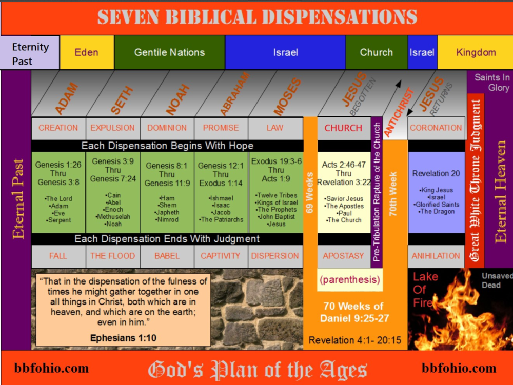 Screenshot-2018-3-1 7-Dispensations pdf.png